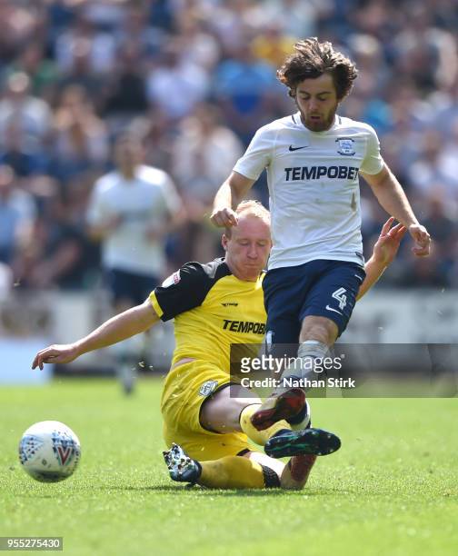 Liam Boyce of Burton Albion collides with Ben Pearson of Preston North End during the Sky Bet Championship match between Preston North End and Burton...