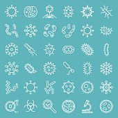 Bacteria and virus, cute microorganism icon such as e. Coli, HIV, influenza, bold icon set