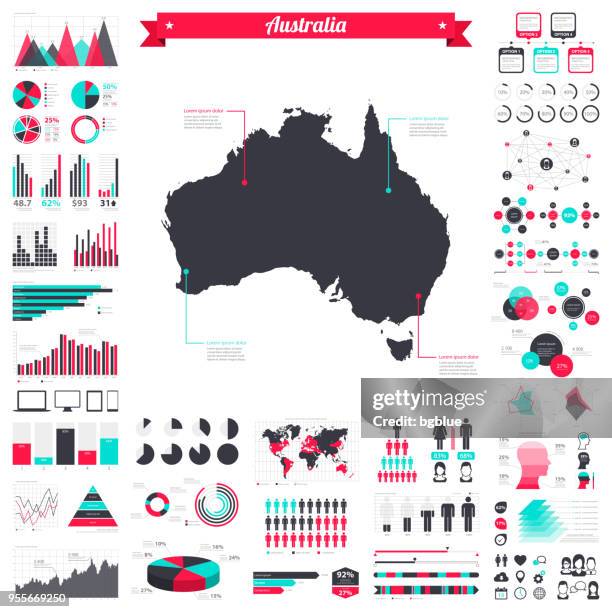 australien karte mit infografik elemente - große kreativ-grafik-set - australia icon stock-grafiken, -clipart, -cartoons und -symbole