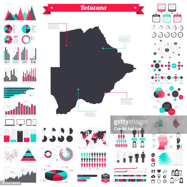 botswana map with infographic elements - big creative graphic set - botswana map stock illustrations