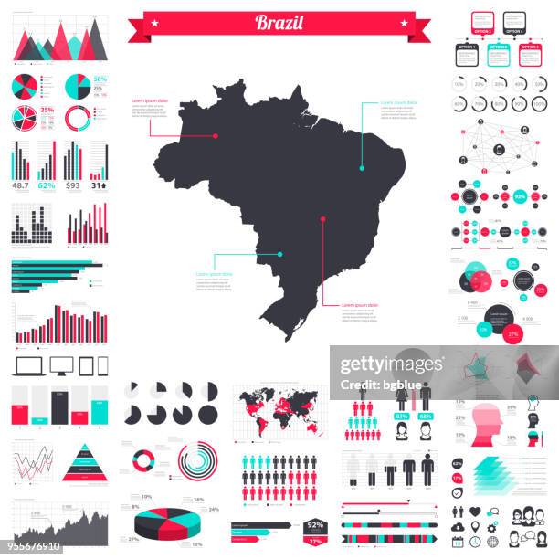 brazil map with infographic elements - big creative graphic set - physical geography stock illustrations
