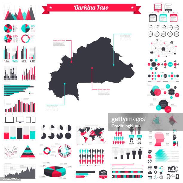 illustrations, cliparts, dessins animés et icônes de carte de burkina faso dont les éléments infographiques - grand jeu graphique créatif - burkina faso