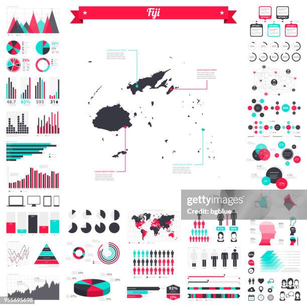 fiji map with infographic elements - big creative graphic set - oceanian stock illustrations