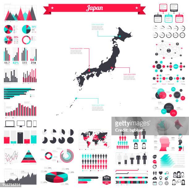 japan map with infographic elements - big creative graphic set - honshu stock illustrations