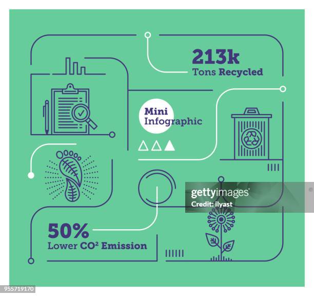emission mini infografik - co2 stock-grafiken, -clipart, -cartoons und -symbole