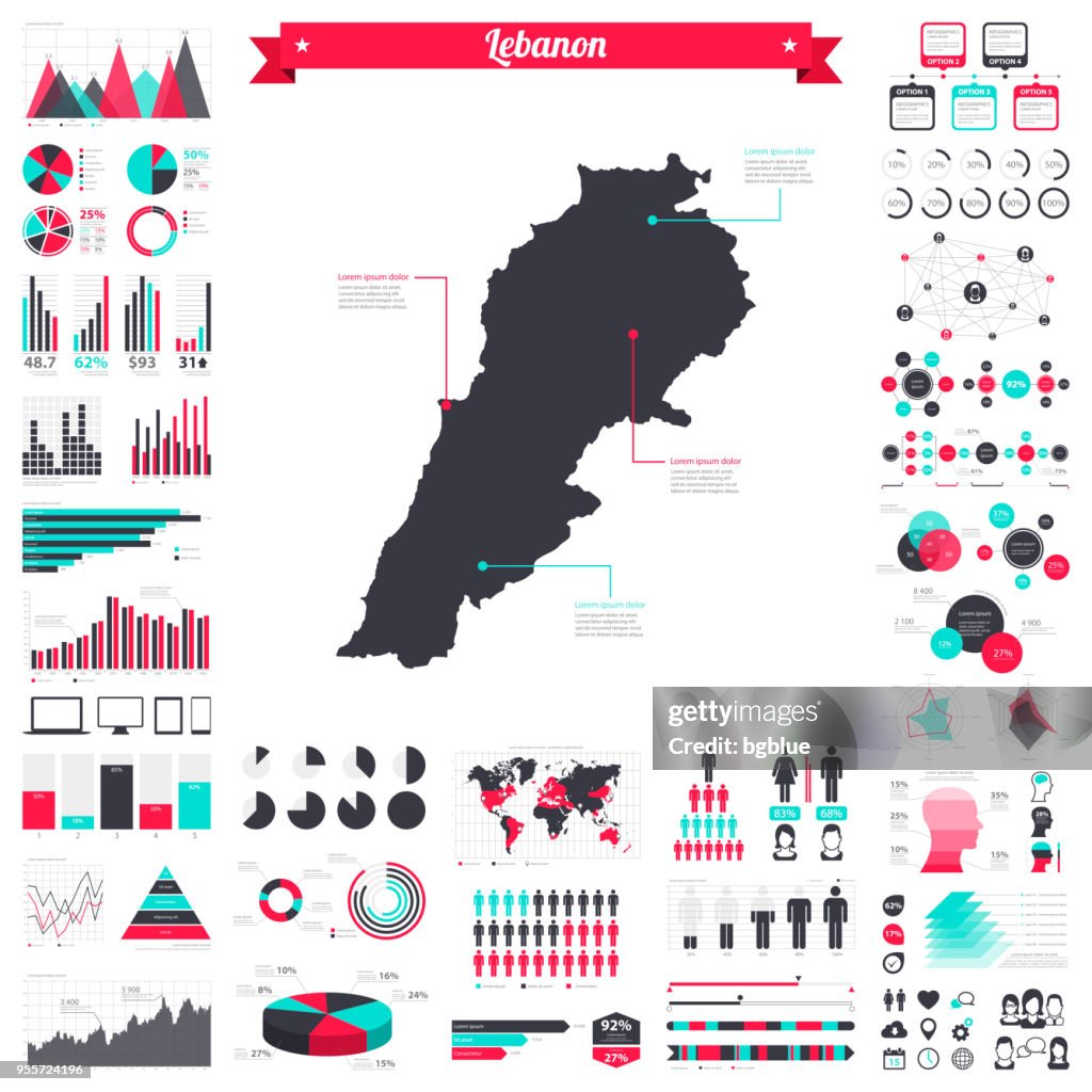 Lebanon map with infographic elements - Big creative graphic set