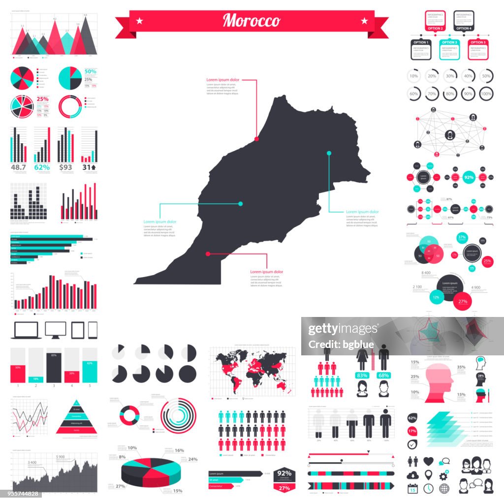 Mapa de Marrocos, com elementos de infográfico - grande conjunto gráfico criativo