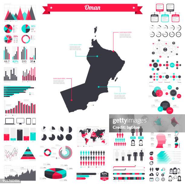 stockillustraties, clipart, cartoons en iconen met oman kaart met infographic elementen - grote creatieve afbeeldingenset - oman