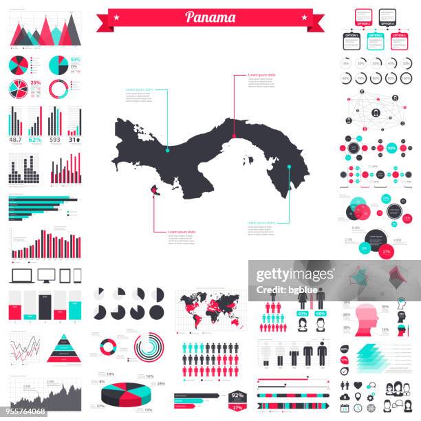 panama map with infographic elements - big creative graphic set - oceanian stock illustrations