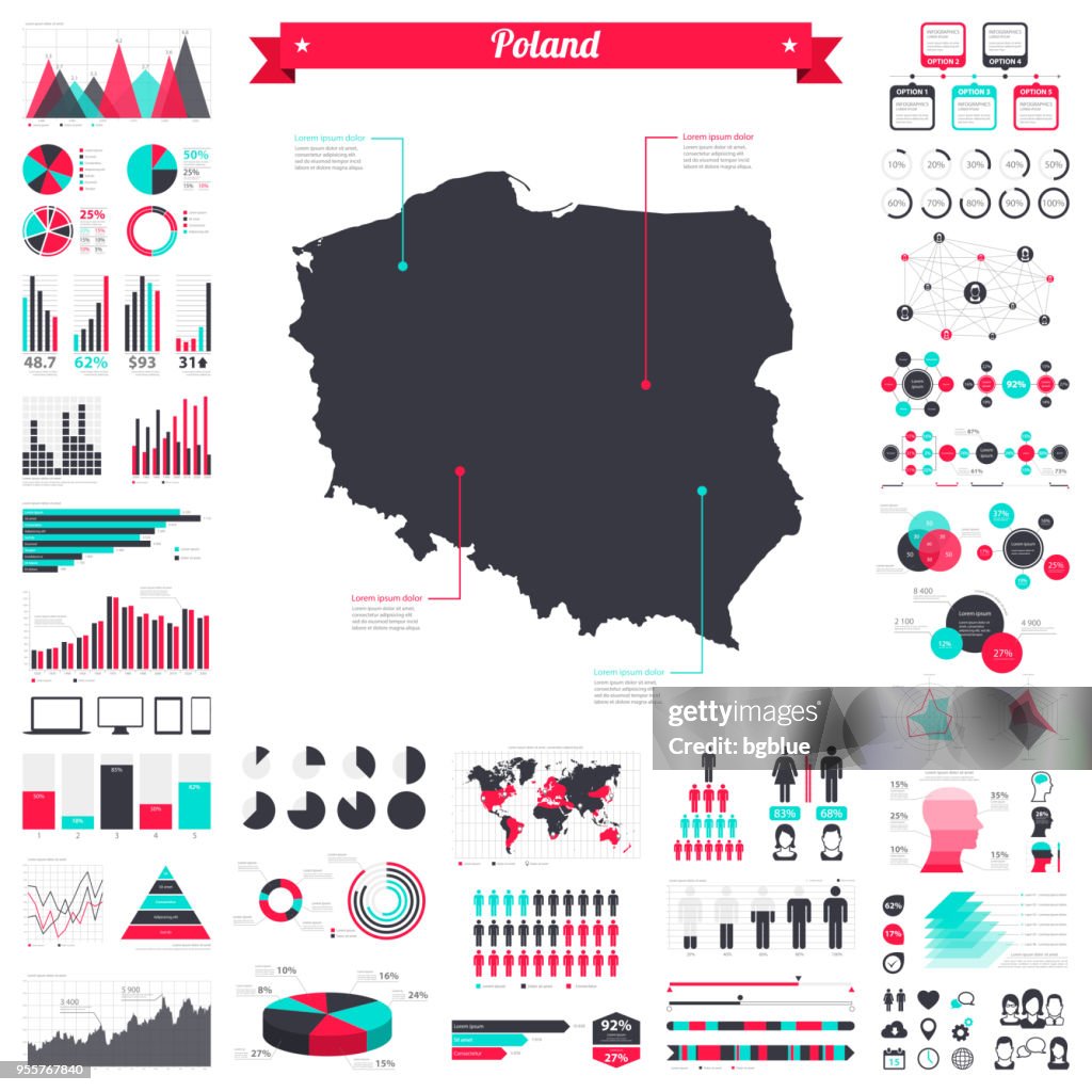 Poland map with infographic elements - Big creative graphic set