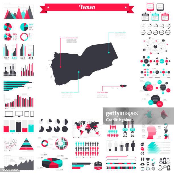 yemen map with infographic elements - big creative graphic set - yemen stock illustrations