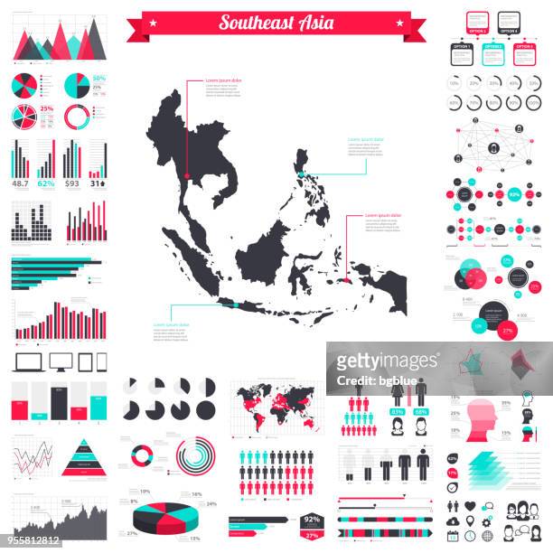 southeast asia map with infographic elements - big creative graphic set - map southeast asia vector stock illustrations