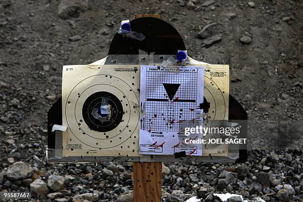 Bullet Riddled Target 141 Bullet Hole Shooting Range Stock Photos, High-Res Pictures, and ...