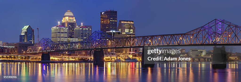 Panoramic view of Louisville skyline