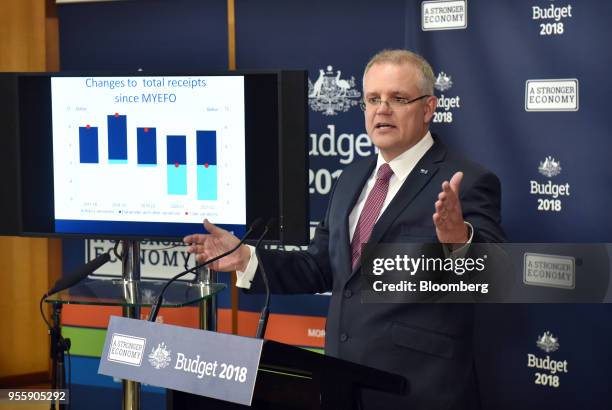 Scott Morrison, Australia's treasurer, speaks at a news conference inside the budget lock-up at Parliament House in Canberra, Australia, on Tuesday,...