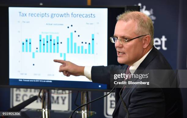 Scott Morrison, Australia's treasurer, points as he speaks at a news conference inside the budget lock-up at Parliament House in Canberra, Australia,...