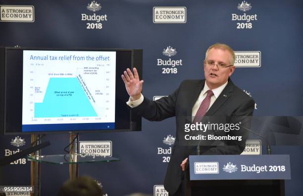 Scott Morrison, Australia's treasurer, speaks at a news conference inside the budget lock-up at Parliament House in Canberra, Australia, on Tuesday,...