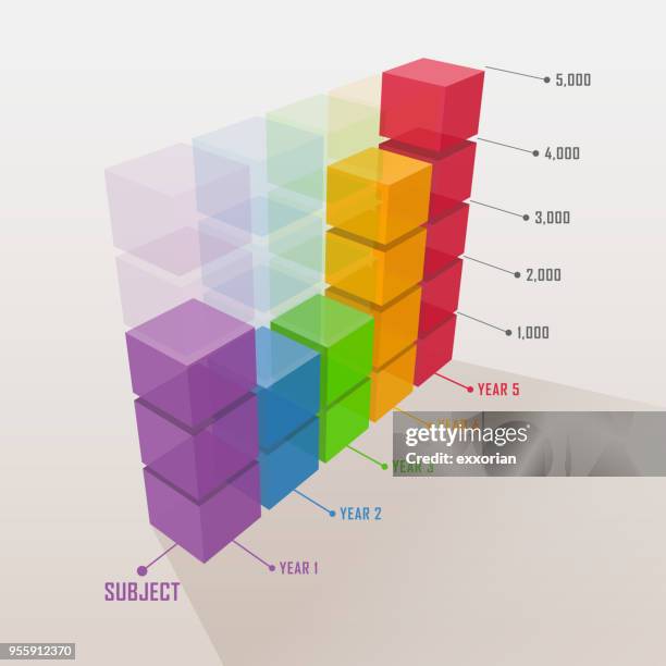 drei dimensionale bunte balkendiagramm - bar graph vector stock-grafiken, -clipart, -cartoons und -symbole