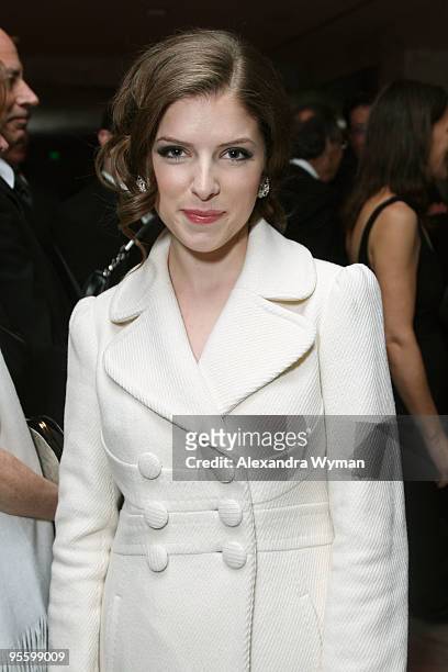 Actress Anna Kendrick attends the after party for the 2010 Palm Springs International Film Festival gala held at the Parker on January 5, 2010 in...