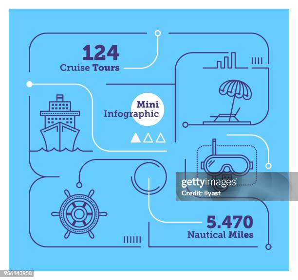 mini-kreuzfahrt-infografik - kreuzfahrt stock-grafiken, -clipart, -cartoons und -symbole