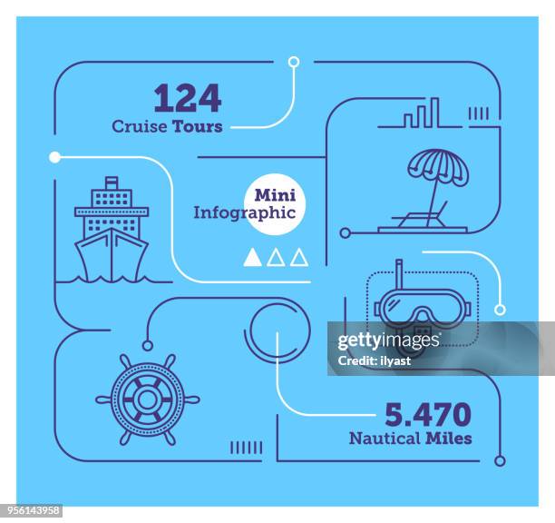 cruise mini infographic - infographic cruise vacation stock illustrations