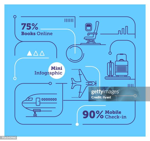 ilustrações, clipart, desenhos animados e ícones de mini infográfico airlines - destination de voyage