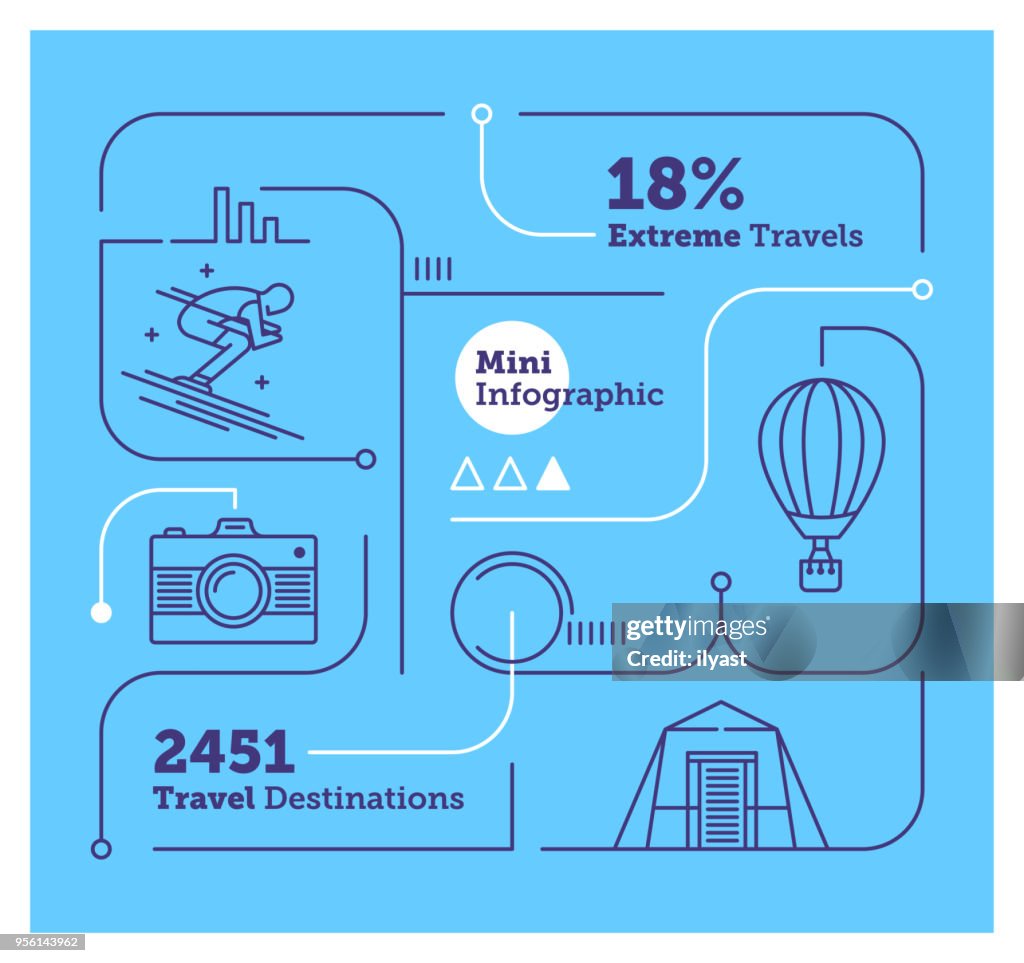 Destinations Mini Infographic High-Res Vector Graphic - Getty Images