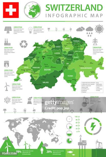 map of switzerland - infographic vector - kanton graubünden stock illustrations