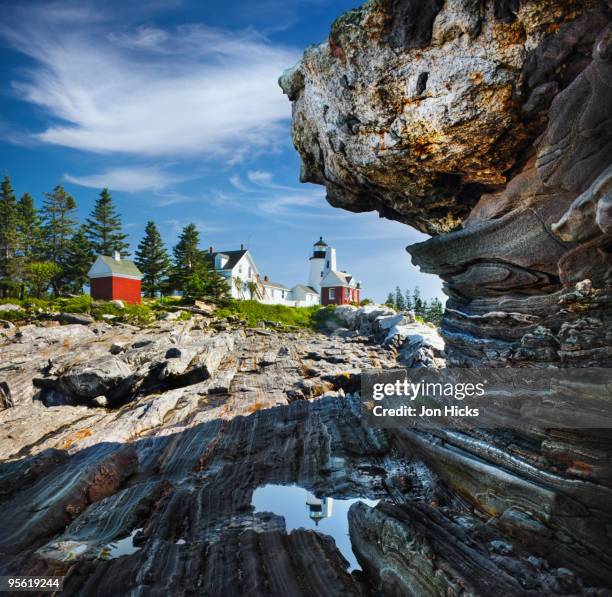 Point Hicks 11 Point Hicks Lighthouse Stock Photos, High-Res Pictures, and Images ...