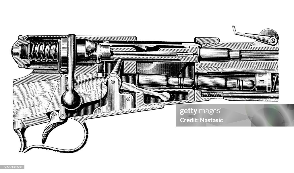 Swiss Guard Rifles The Vetterli Rifles Were A Series Of Swiss Army Service Rifles In Use ...