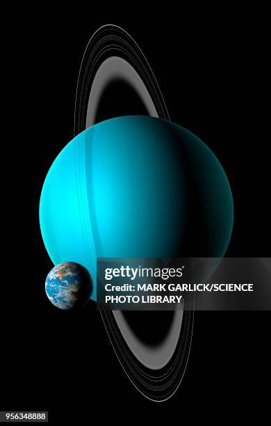 earth compared to uranus, illustration - ammonia stock illustrations