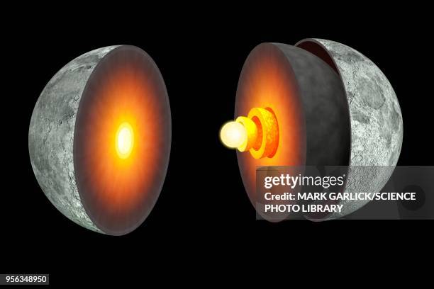 diagram showing interior the moon - silicate mineral stock illustrations