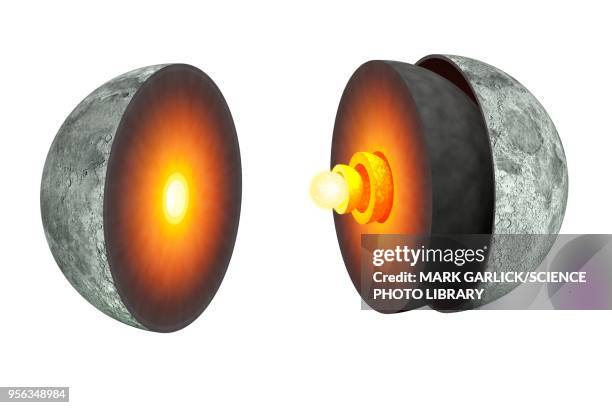 diagram showing interior the moon - silicate mineral stock illustrations