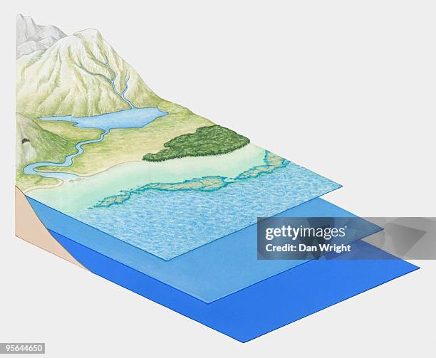 cross section illustration of landscape from mountains to sea - dan wright stock illustrations