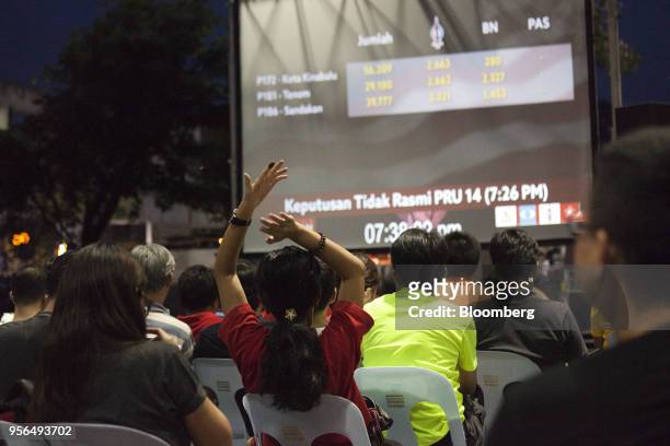 Attendees react as unofficial results of the general election are projected on a screen during a gathering of Democratic Action Party in Kuala...