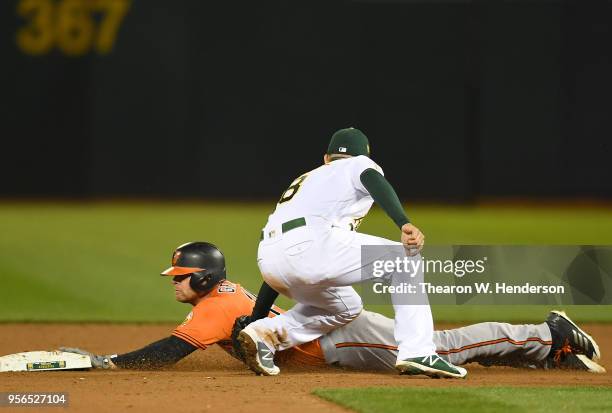 Craig Gentry of the Baltimore Orioles gets caught attempting to steal second base tagged out by Jed Lowrie of the Oakland Athletics in the top of the...