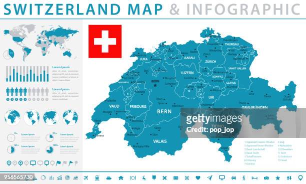 map of switzerland - infographic vector - zurich map stock illustrations