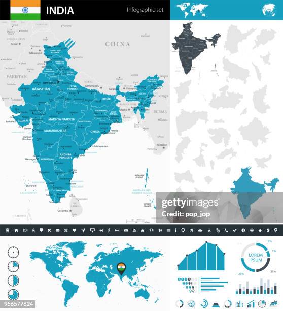 08 - india - murena infographic 10 - country map stock illustrations