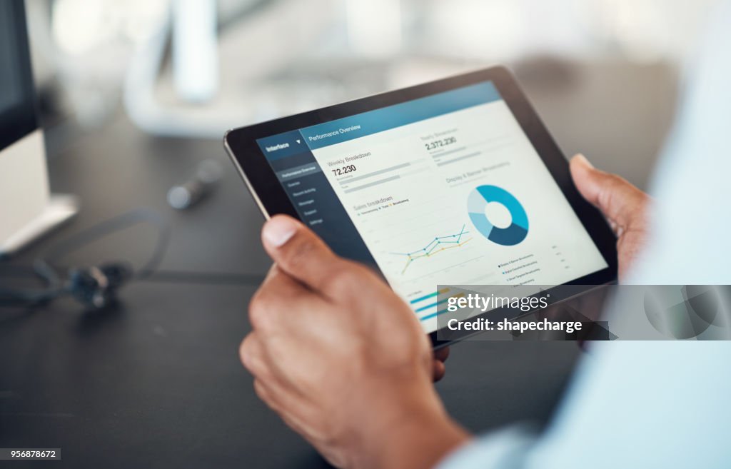 Forget paperwork, digitize your financial reports