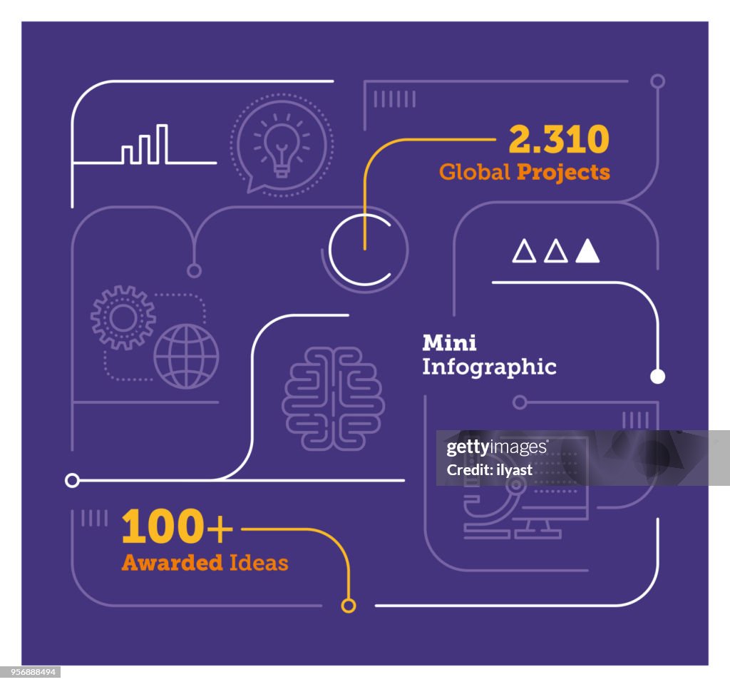 Creativity Mini Infographic