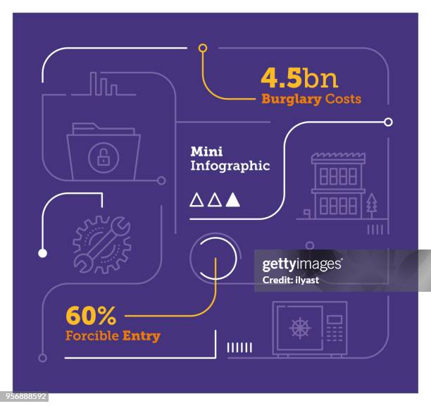 ilustraciones, imágenes clip art, dibujos animados e iconos de stock de seguridad para el hogar mini infografía - interception icon