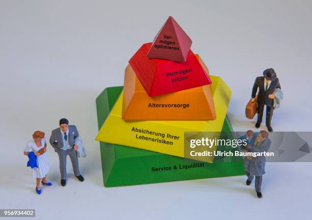 Symbol photo on the topics retirement, asset accumulation, pension, retirement plans, etc. The picture shows miniatur figures at an assets pyramid...