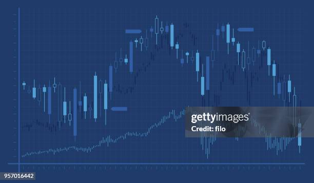 illustrations, cliparts, dessins animés et icônes de chart graphique de trading - courbe de niveau