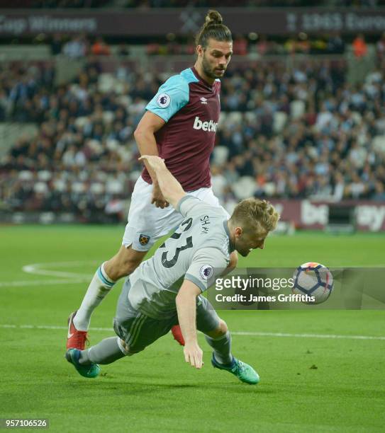 Andy Carroll of West Ham United in action with Luke Shaw of Manchester United during the Premier League match between West Ham United and Manchester...