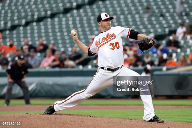Starting pitcher Chris Tillman of the Baltimore Orioles throws to a Kansas City Royals batter in the first inning at Oriole Park at Camden Yards on...