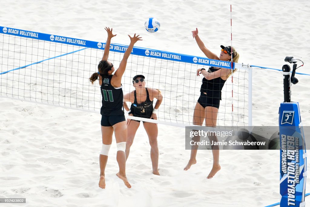 2018 NCAA Division I Women's Beach Volleyball Championship