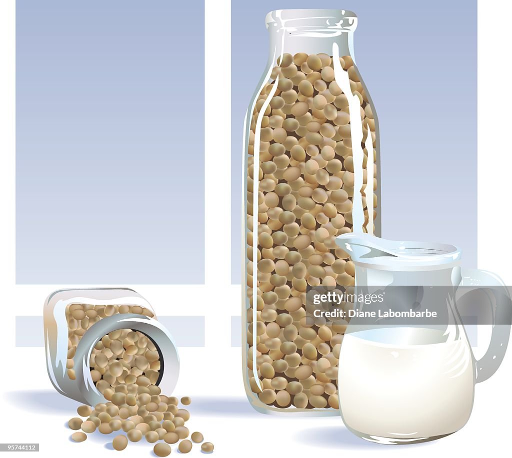 Soy Milk