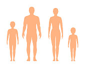 Male, female and children's  silhouette on white background, vector.