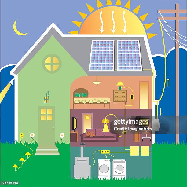 ilustrações de stock, clip art, desenhos animados e ícones de painéis solares produzir energia eléctrica - painel solar