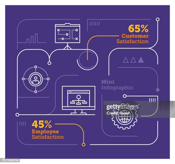 315 Consulting Professional Drawing Workflow Diagram Stock Photos, High ...
